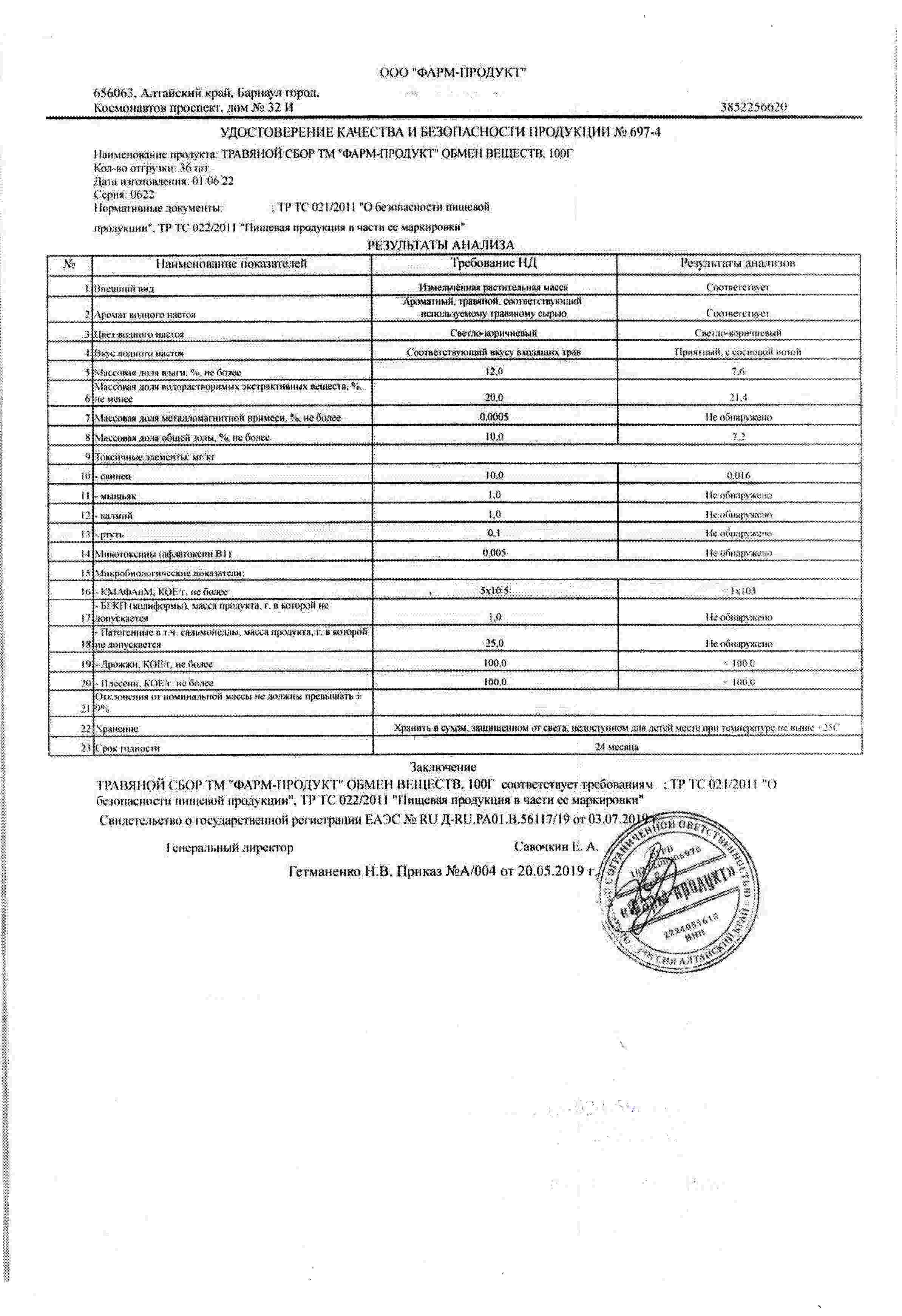 Паспорт №062022
